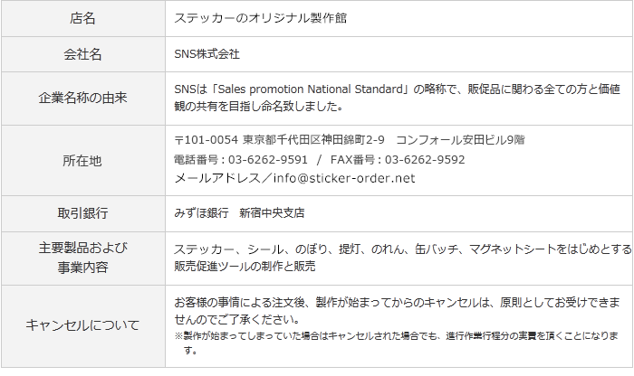 ステッカーのオリジナル製作館 会社概要